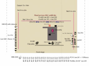 Plan de feu – Document © Yannick Fouassier